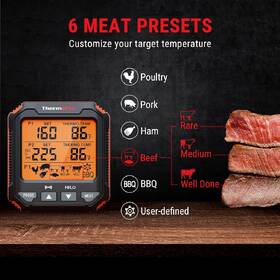 Teplomer do mäsa ThermoPro TP-717 žltý

 obrázok produktu 2 z 8