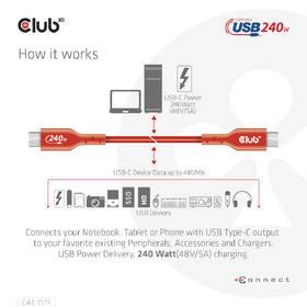 Kábel Club3D USB-C 240W, 1m červený

 obrázok produktu 4 z 4