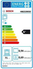 Rúra Bosch HBG539EB3 čierna

 obrázok produktu 1 z 11