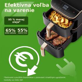 Fritéza teplovzdušná COSORI DC123S TurboTower Pro, 10,8 l čierny

 obrázok produktu 5 z 9