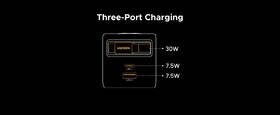 Nabíjačka do siete UGREEN GaN, 2×USB-C, USB, 45W, so zaťahovacím káblom sivá

 obrázok produktu 8 z 8