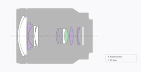 Objektív Sony Vario-Tessar T* FE 24–70  mm f/4 ZA OSS čierny

 obrázok produktu 2 z 2