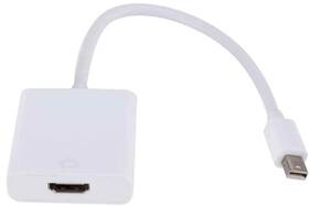 Redukcia UGREEN MINIDP M-HDMI F 

 obrázok produktu 1 z 1