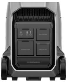 Nabíjacia stanica EcoFlow DELTA Pro 3 

 obrázok produktu 9 z 15