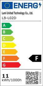 LED žiarovka Aqara Bulb T2 LB-L02D, E27, RGB, CCT biela

 obrázok produktu 1 z 2