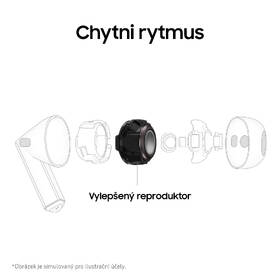 Slúchadlá Samsung Galaxy Buds3 biela

 obrázok produktu 8 z 20