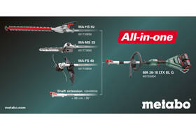 Motorová jednotka Metabo MA 36-18 LTX BL Q (bez batérie) 601725850 

 obrázok produktu 6 z 6