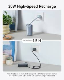 Powerbank Anker Anker 545 10000mAh, 30W s káblom USB-C čierny

 obrázok produktu 2 z 5