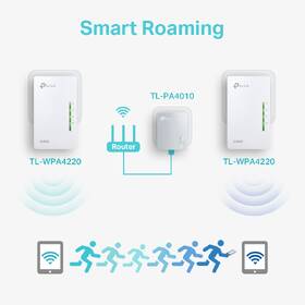 Sieťový rozvod LAN po 230V TP-Link TL-WPA4220 KIT biely

 obrázok produktu 5 z 7