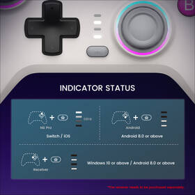 Gamepad GameSir GameSir Nova MultiPlalform Gaming Controller RW (Android, iOS, Nintendo Switch) biely

 obrázok produktu 3 z 4
