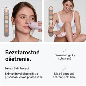 Epilátor Braun IPL1100 ružový

 obrázok produktu 4 z 10