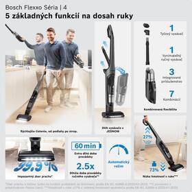 Tyčový vysávač Bosch BHH4GN28 Flexxo 28 Vmax sivý

 obrázok produktu 17 z 18