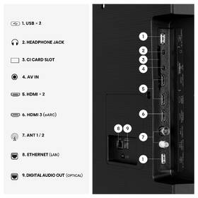 Televízor Hisense 65A6S 

 obrázok produktu 8 z 10