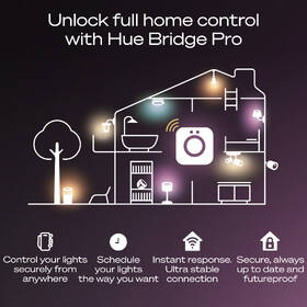 Riadiaca jednotka Philips Hue Bridge Pro čierna

 obrázok produktu 17 z 19