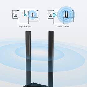 Wi-Fi adaptér TP-Link Archer T4U Plus čierny

 obrázok produktu 4 z 6