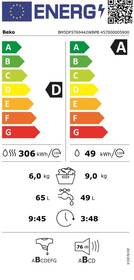 Práčka so sušičkou Beko BM5DFST69442WBPB biela

 obrázok produktu 1 z 11