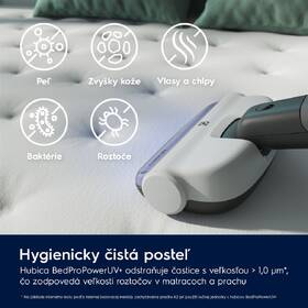 Tyčový vysávač Electrolux ES52HB25SH 

 obrázok produktu 11 z 20