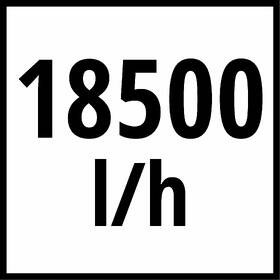 Čerpadlo kalové Einhell GE-DP 7535 N LL ECO 

 obrázok produktu 5 z 5