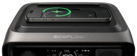 Nabíjacia stanica EcoFlow RIVER 3 Plus Wireless čierna

 obrázok produktu 5 z 18