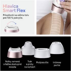 Epilátor Braun IPL7431 biely/bronzový

 obrázok produktu 7 z 12