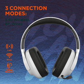 Headset Canyon EGO GH-16 3in1 biely

 obrázok produktu 5 z 13
