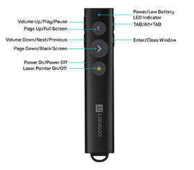 Prezentér Connect IT LaserPoint 2052R čierny

 obrázok produktu 2 z 7