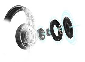 Headset uRage SoundZ 400 čierny

 obrázok produktu 3 z 5