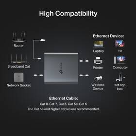Rozbočovač TP-Link EH210 sivý

 obrázok produktu 7 z 9