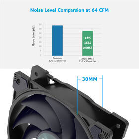 Ventilátor AKASA Black Two Ball Bearing, 120 mm, PWM čierny

 obrázok produktu 1 z 5