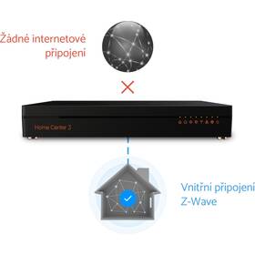 Riadiaca jednotka Fibaro Home Center 3, Nový OS 5, Z-Wave Plus, Zigbee, WiFi 

 obrázok produktu 4 z 9