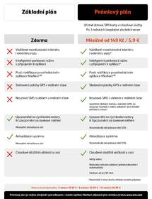 Autokamera Mio MiVue MiSentry 12T 4G LTE čierna

 obrázok produktu 11 z 11