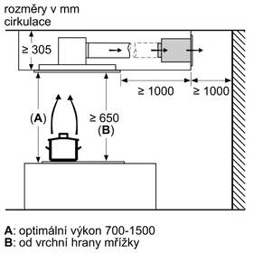 Odsávač pár Bosch DRC97AQ50 nerez

 obrázok produktu 10 z 13