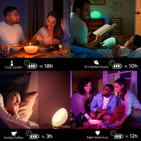 Stolná lampa Philips Go Bluetooth White and Color Ambiance 

 obrázok produktu 5 z 8
