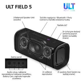 Párty reproduktor Sony ULT FIELD 5 čierny

 obrázok produktu 10 z 18