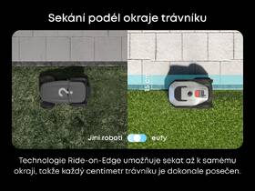 Robotická kosačka Anker eufy C15 

 obrázok produktu 14 z 17