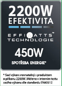 Podlahový vysávač Rowenta RO6834EA čierny/oranžový

 obrázok produktu 16 z 16