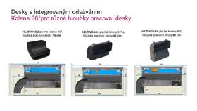 Indukčné varné dosky s odsávaním Siemens ED811HQ26E ovládání touchSlider+ čierna

 obrázok produktu 10 z 33