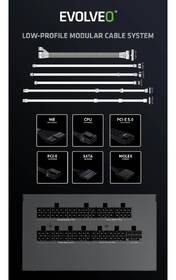 Zdroj Evolveo G650 White 80+ Gold, 650W, ATX 3.1 biely

 obrázok produktu 11 z 11