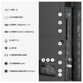 Televízor Hisense 100U7SE 

 obrázok produktu 8 z 11