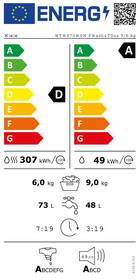 Práčka so sušičkou Miele WTW 870 WPM TwinDos biela

 obrázok produktu 1 z 13