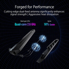 Router Asus ROG Rapture GT-BE98, Wi-Fi 7, AiMesh čierny

 obrázok produktu 7 z 11