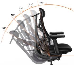 Ergonomická stolička LiberNovo Omni SE, 48cm čierna

 obrázok produktu 7 z 19