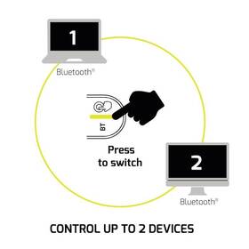 Myš PORT CONNECT Pure MAC sivá

 obrázok produktu 5 z 9