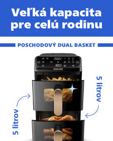 Fritéza teplovzdušná Philips NA462/70 čierna/medená

 obrázok produktu 16 z 19
