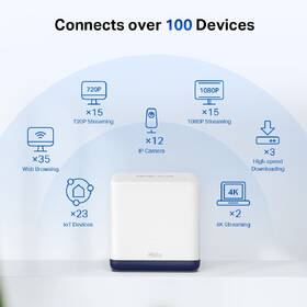 Kompletný Wi-Fi systém Mercusys Halo H50G (2 ks) biely

 obrázok produktu 3 z 9