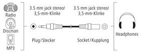 Kábel Hama prodl,audio Jack 3,5mm, F/M, 5m 

 obrázok produktu 1 z 1
