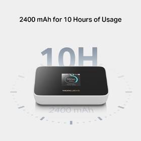 Router Mercusys MT115 4G LTE Mobile čierny/biely

 obrázok produktu 6 z 8