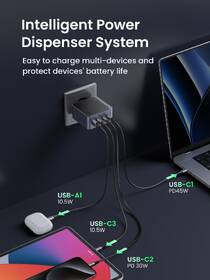 Nabíjačka do siete UGREEN Nexode S 100W 3xUSB-C, 1xUSB-A, GaN sivá

 obrázok produktu 9 z 14