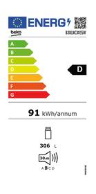 Chladnička Beko B3BLNC305SW ocel

 obrázok produktu 1 z 7