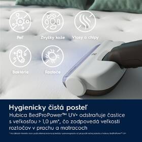Tyčový vysávač Electrolux EP71HB14UV 

 obrázok produktu 13 z 16